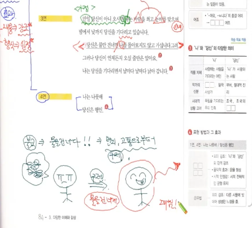 수업 판서와 학습기록 공유 1